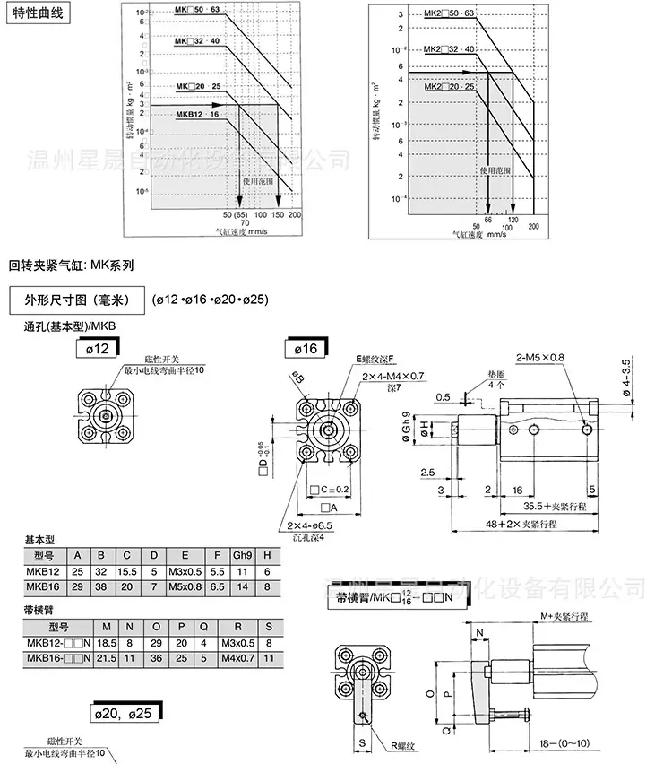 旋转压紧气缸