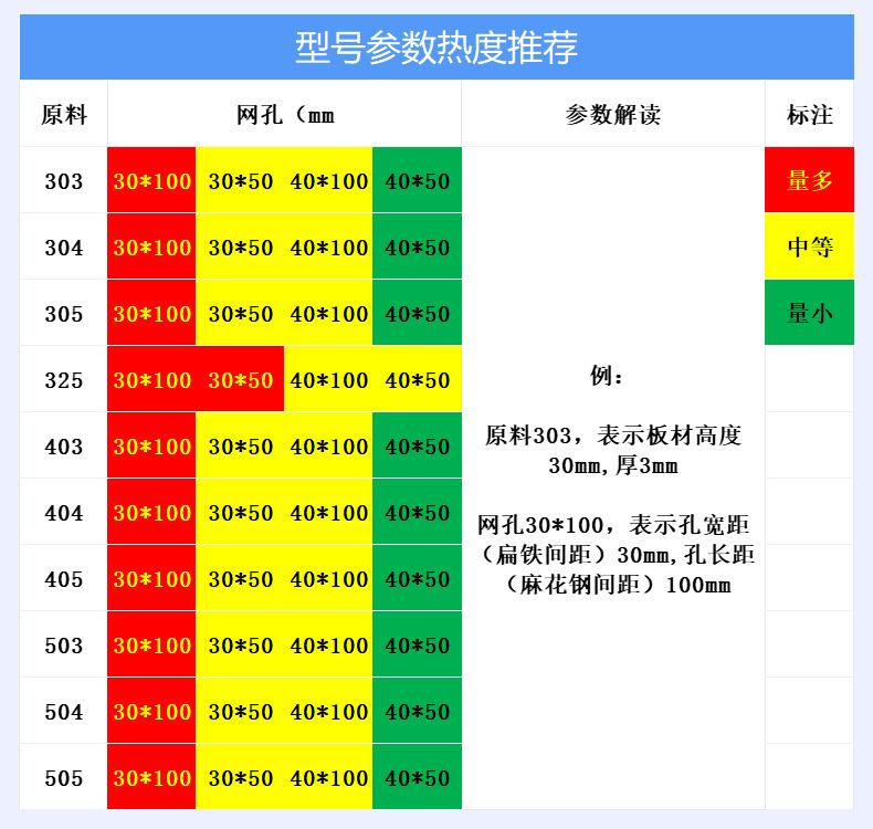O1CN01ZmWm2f2JlCG2uE0K3_!!2218