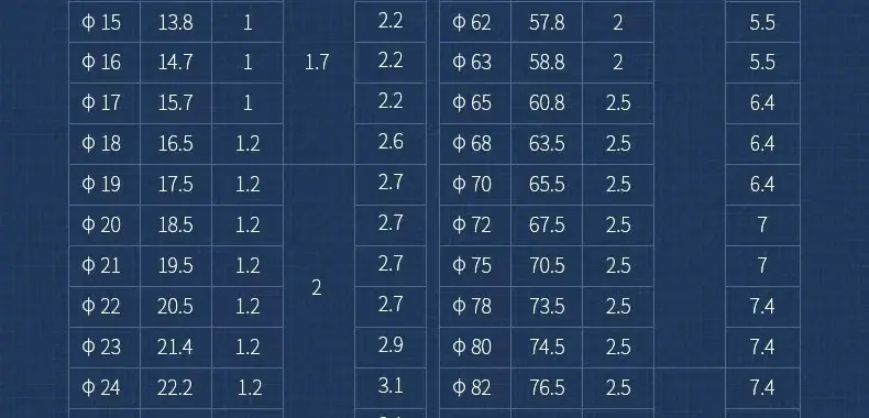 304轴卡4