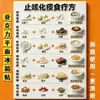 Receta de Terapia Dietética para Día de Enfermedad Pegatina Magnética Acrílica para Refrigerador Pegatina Decorativa Cultural Creativa Decoración de Pared de Sala de Té