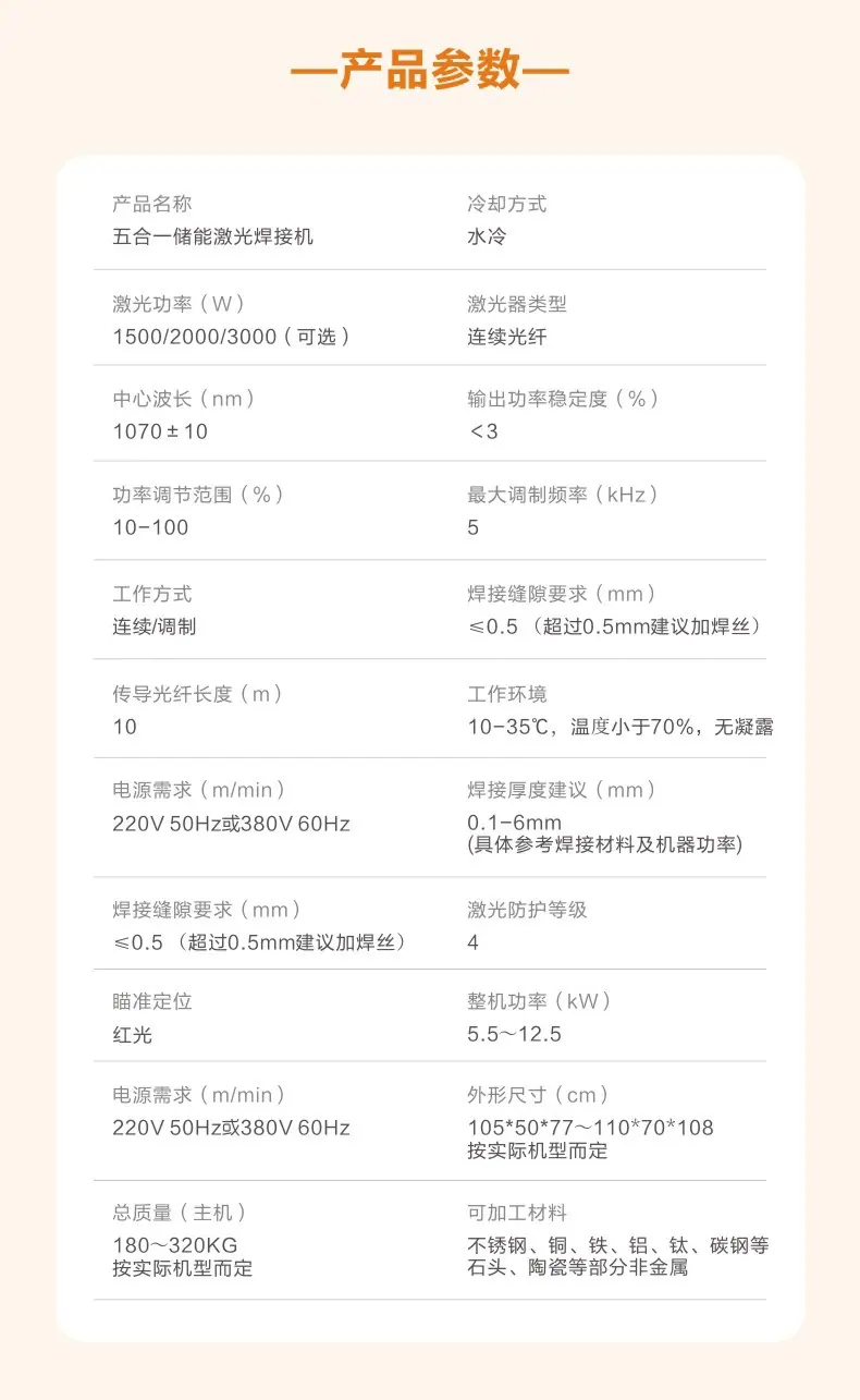 36 睿法储能五合一手持激光焊机.jpg