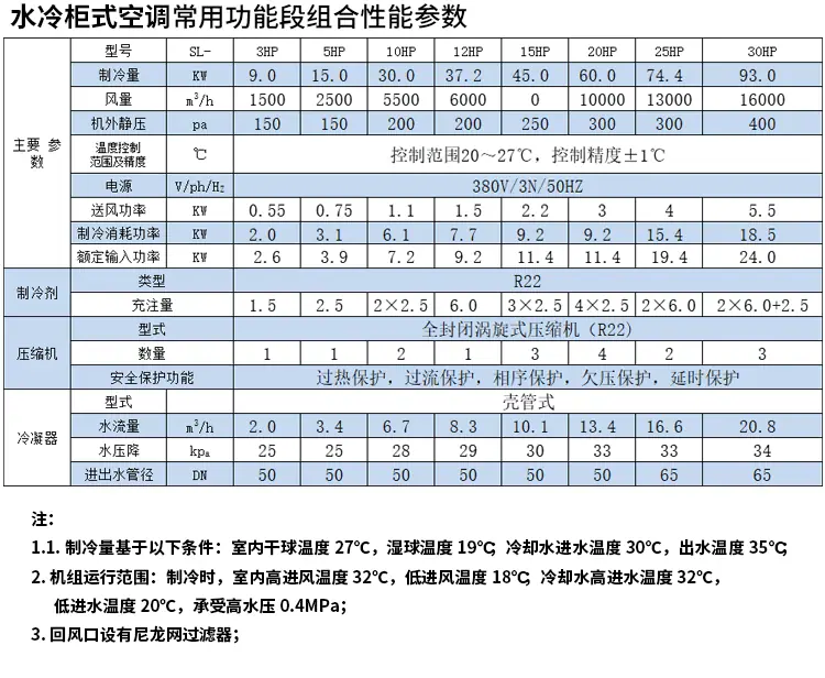 水冷恒温恒湿_07.gif