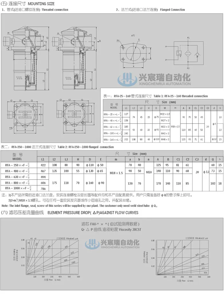12-RFA 系列微型直回式回油过滤器-2.jpg