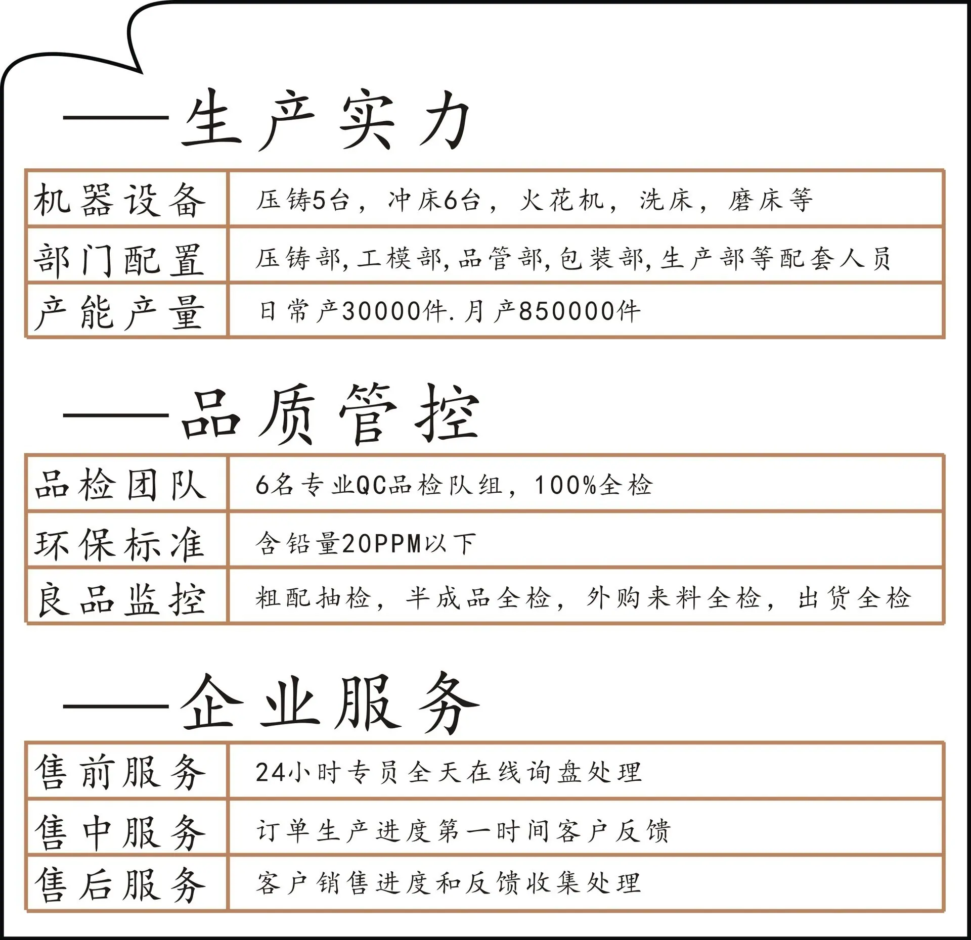 图形1