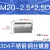 Fabricante en stock acero inoxidable 304 rosca métrica gruesa manguito roscado de alambre de acero tornillo de roscado protectores tornillo de roscado protector M2-M24