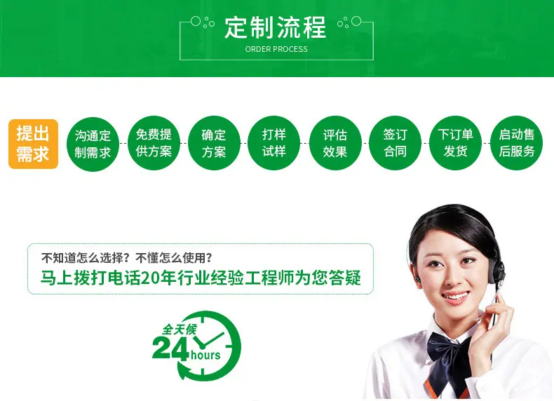 定制流程.jpg