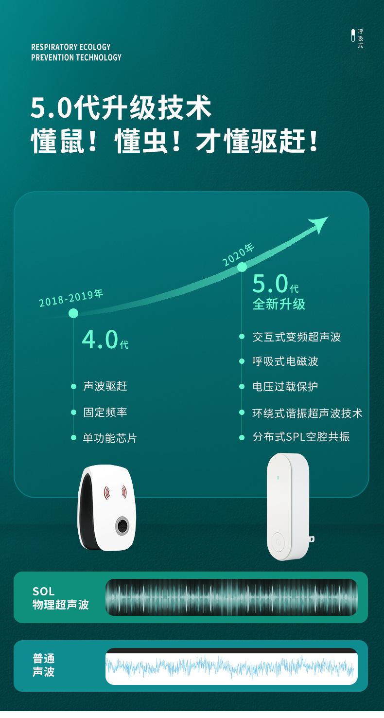 切片-驱虫器-驱蚊虫老鼠苍蝇蟑螂-790-_06.jpg