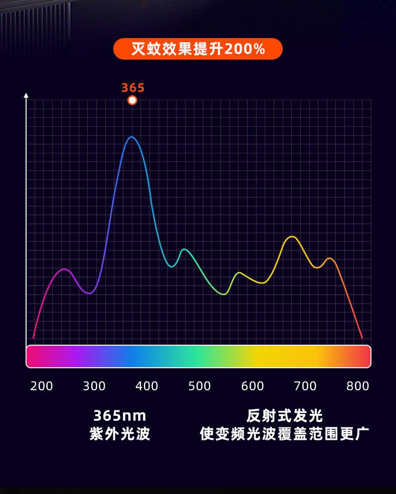 详情图39