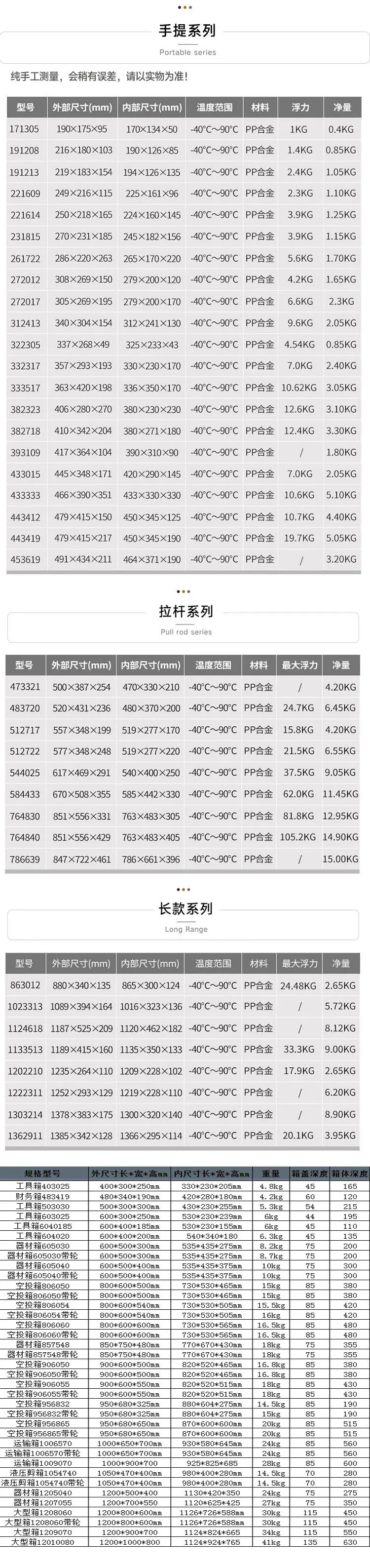临时尺码图(滚塑箱后）