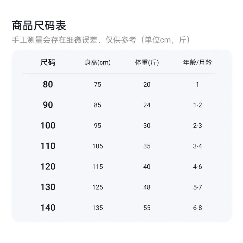 80-140