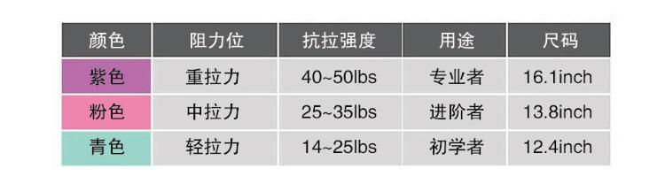 OJLIP{U13_8LT5{P]$(N@UV