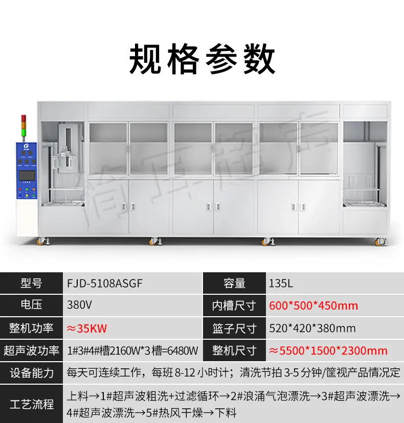 全自动五槽详情_06.jpg