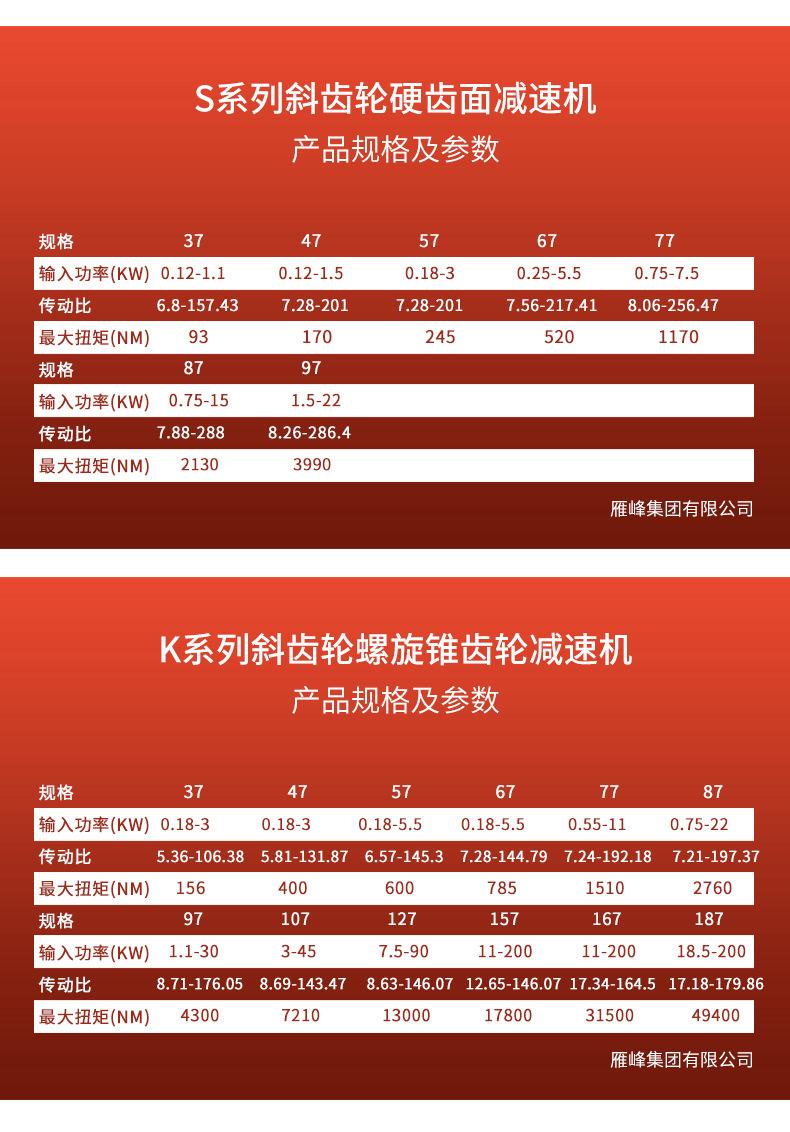 减速机详情页_05.jpg