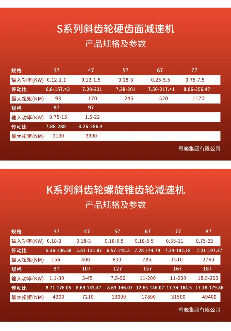 减速机详情页_05.jpg