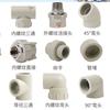Accesorios para tuberías de agua caliente y fría ERA AD PPR, 4 puntos, 6 puntos, dientes externos, dientes internos, codo directo, te, tubería termofusible