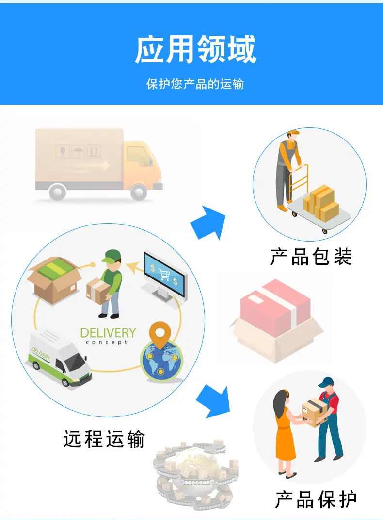 详情页--纸箱_11.jpg