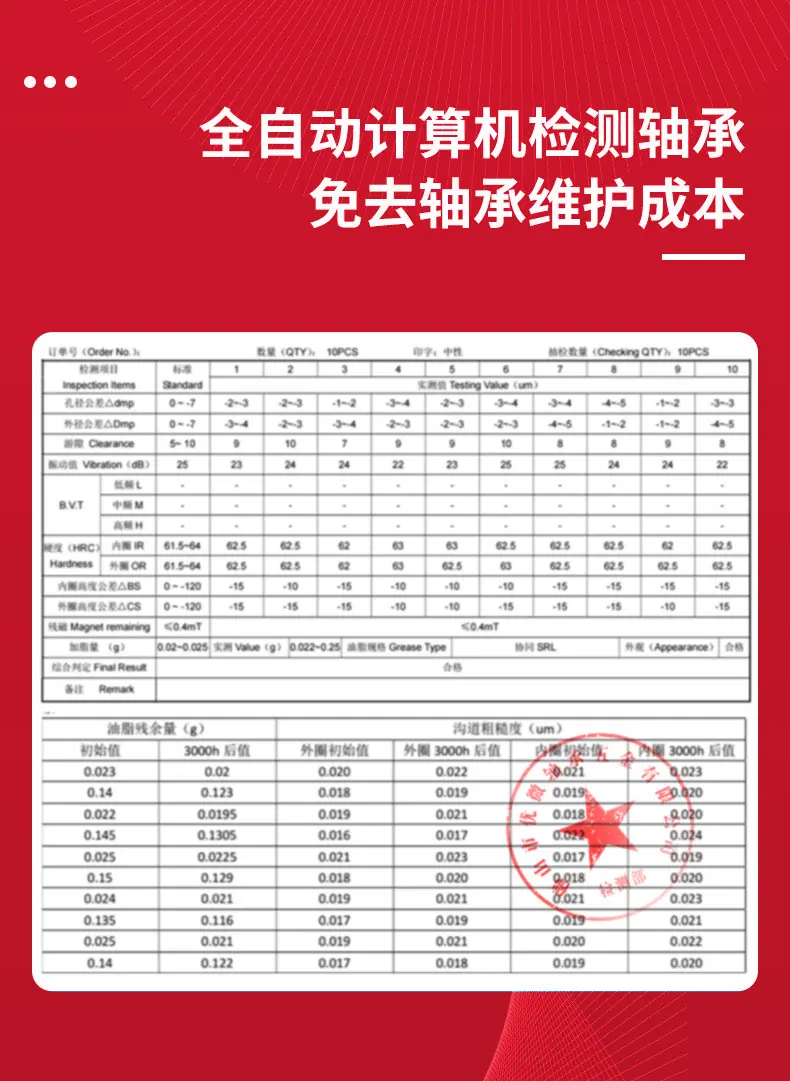 轴承详情页_20.jpg
