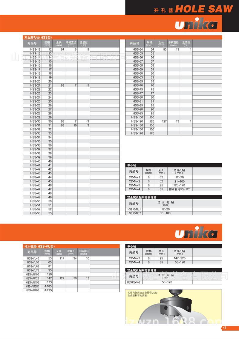 unika_hole saw_c_14.png