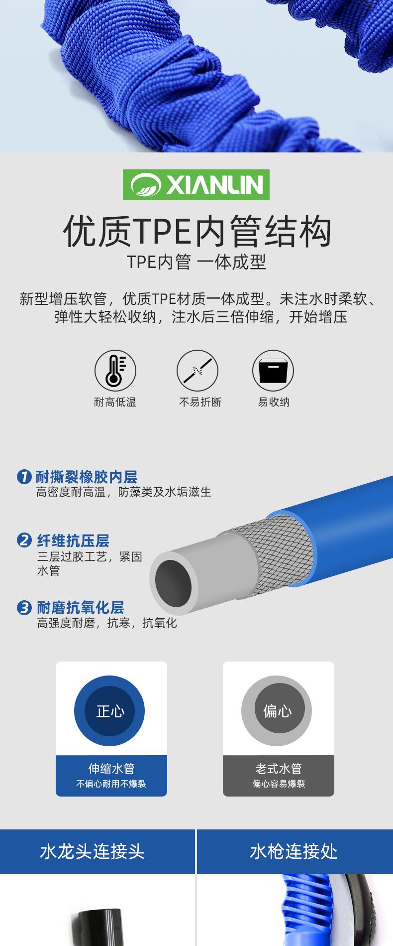 水管-详情页欧标_09.jpg