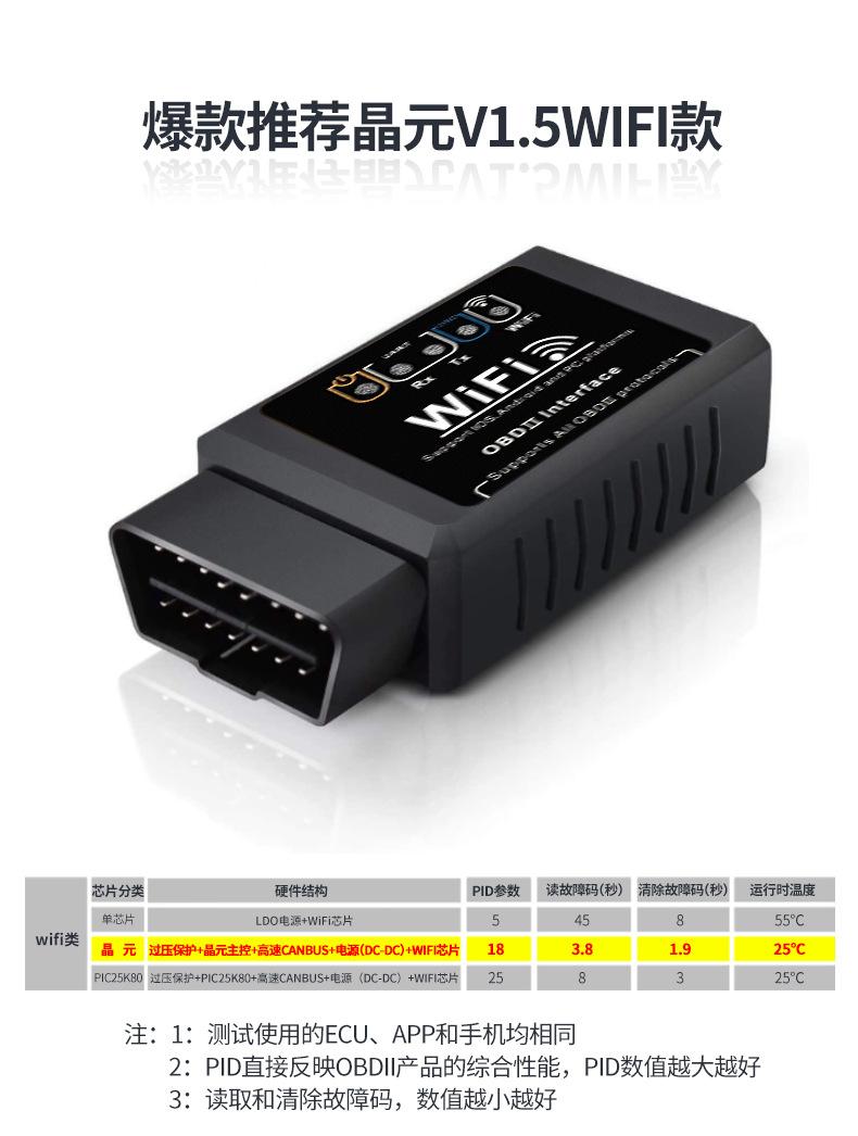晶元WIFIOBD详情_01