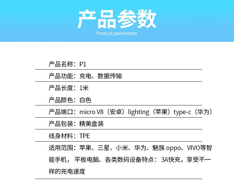 数据线详情部分11
