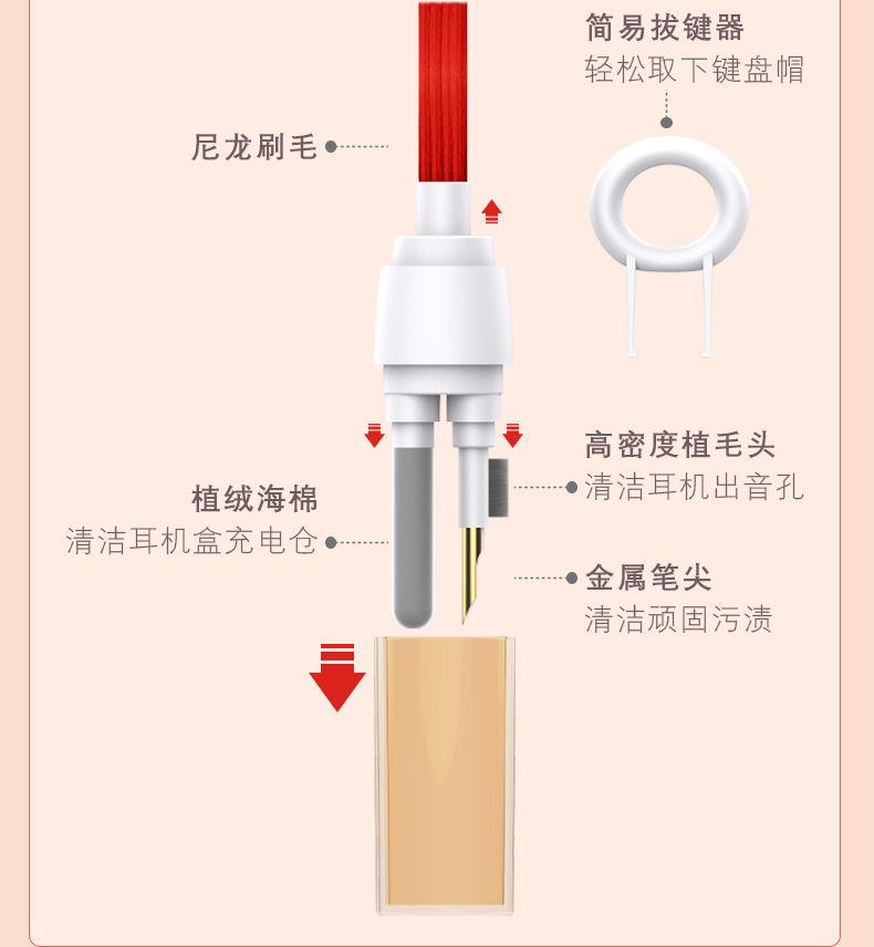 清洁套装-详情页-0120_03.jpg