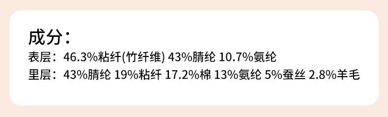 成分