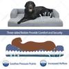 Esponja de Huevo Caliente Perrera para Mascotas Universal Cuatro Estaciones Perrera de Esponja Ondulada Extra Grande para Perros Extraíble y Lavable Resistente a la Suciedad