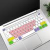 Para Lenovo Small New pro13 2019/2020 YOGA Pro 13S Notebook Película de Silicone para Teclado