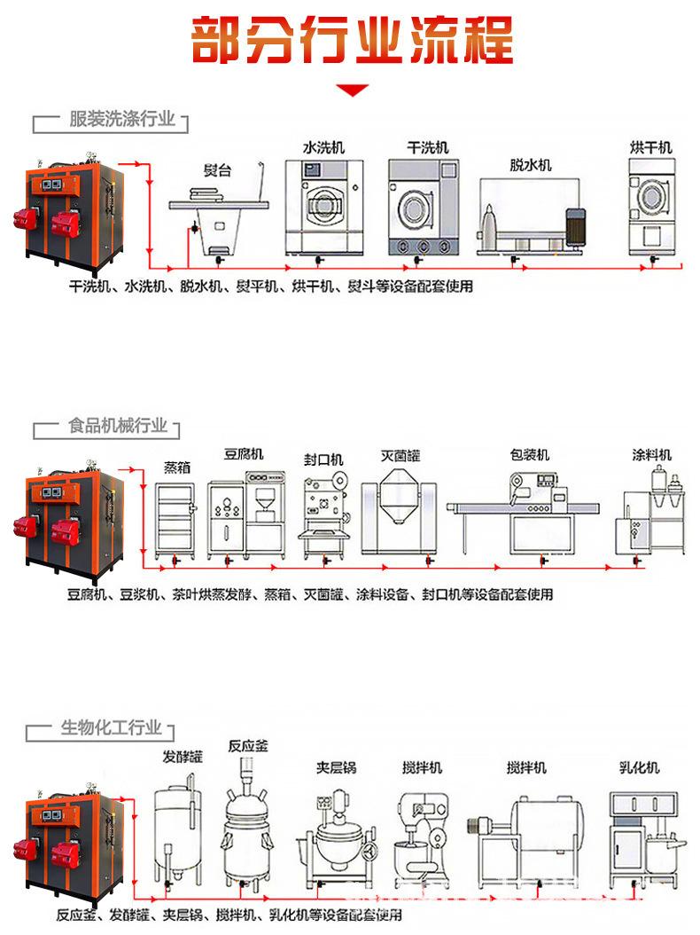 0.6rq喷塑4.jpg