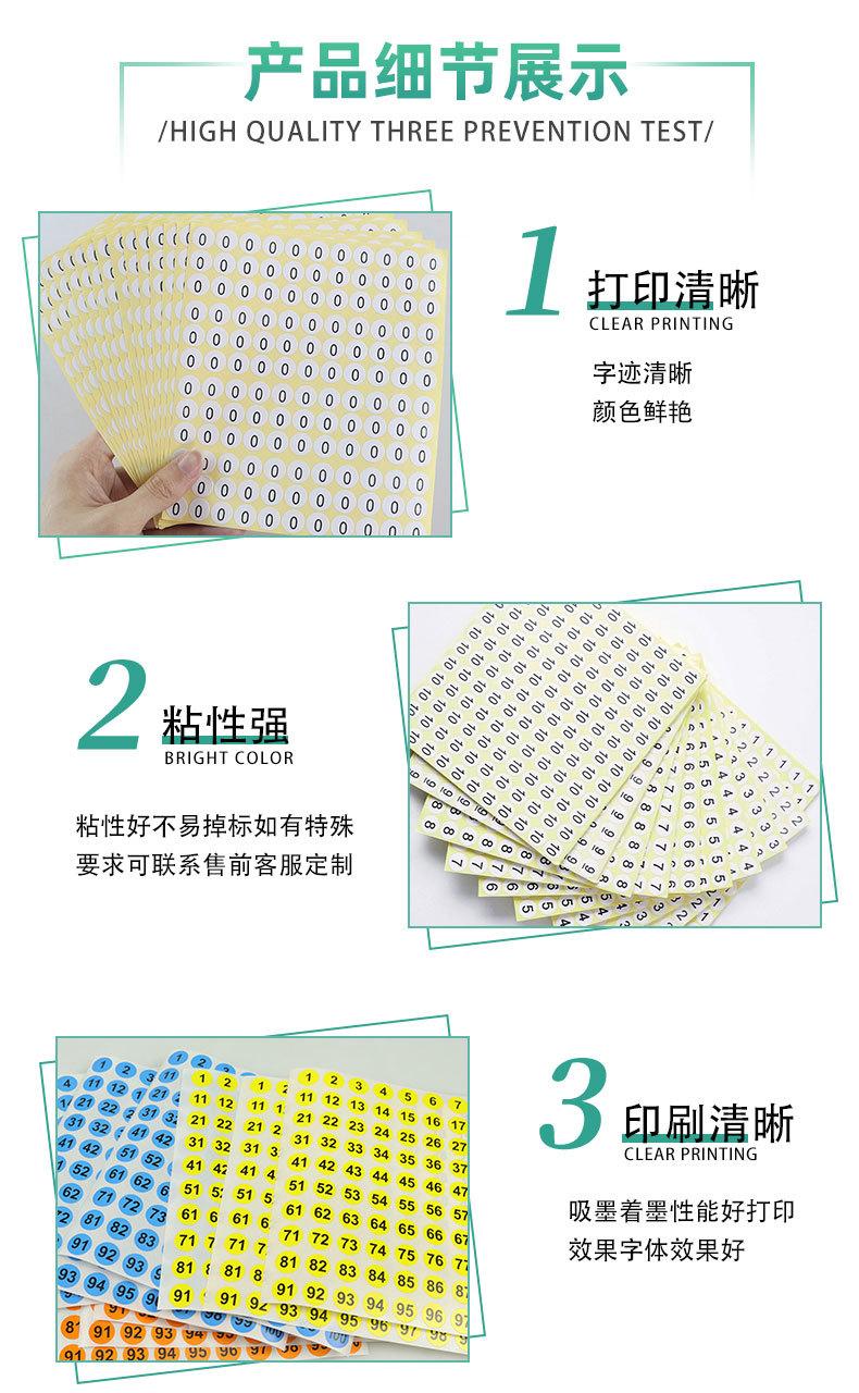 数字贴纸标签_04.jpg