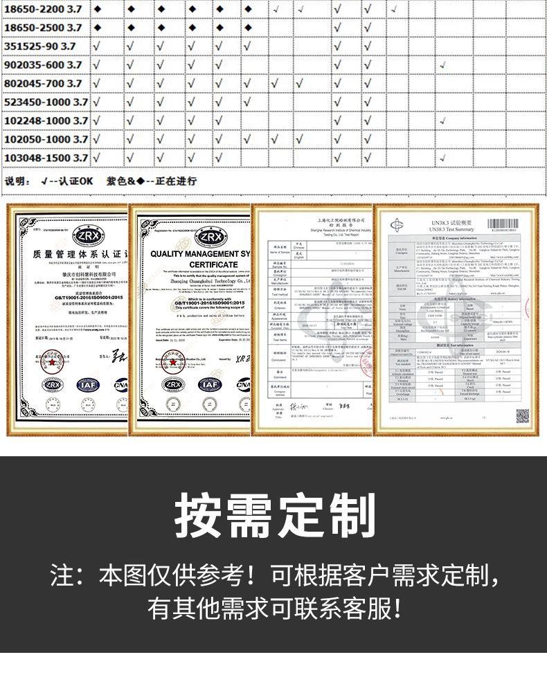 18650主图➕详情