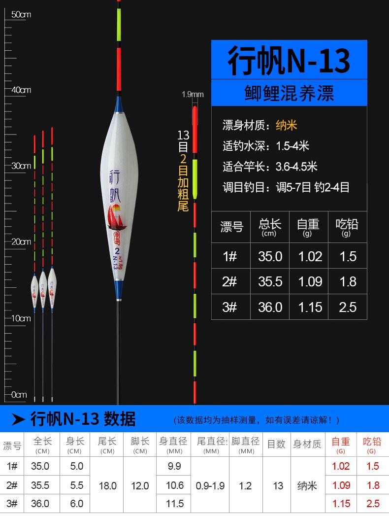 行帆——N纳米浮漂02_04.jpg