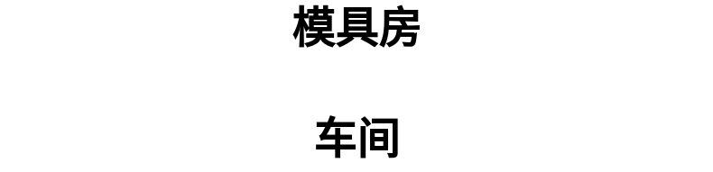 厂家实力模具规格齐全