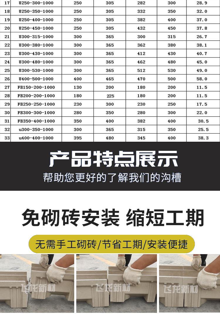 排水沟盖板详情图_09.jpg