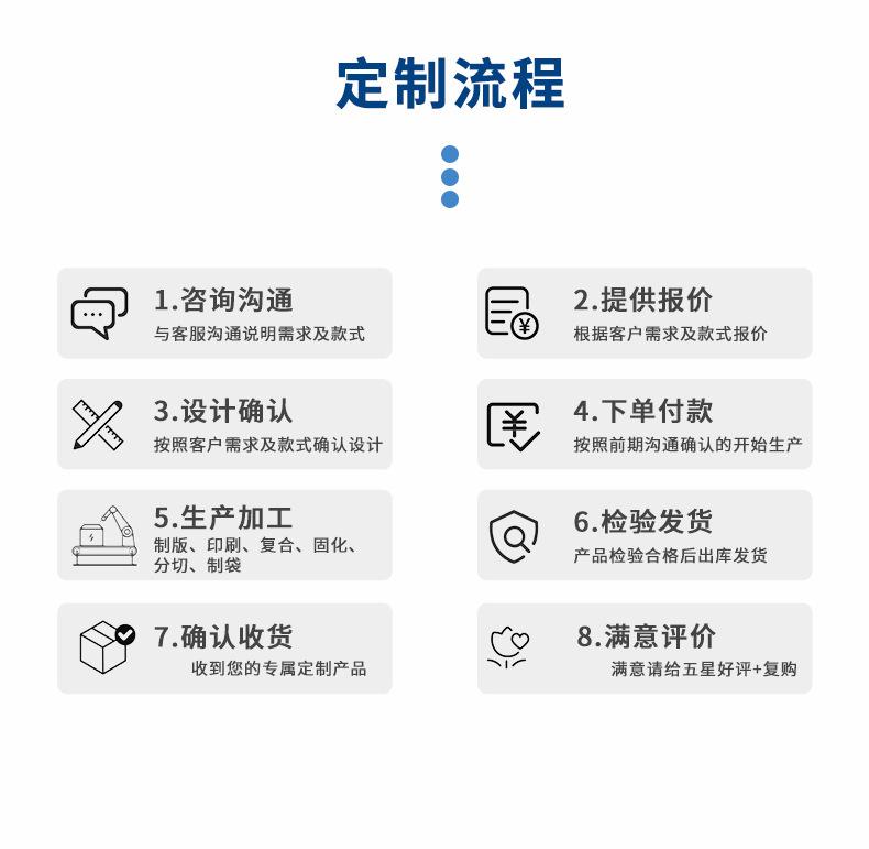 快递连卷袋_13