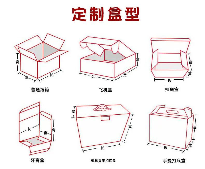 定制盒型