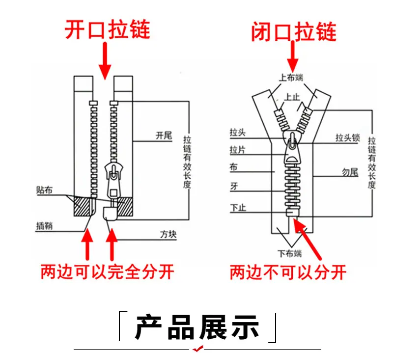 煜森拉链详情_09