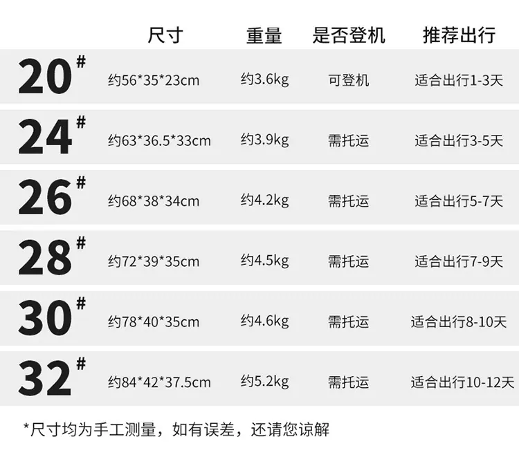 20-32尺寸图