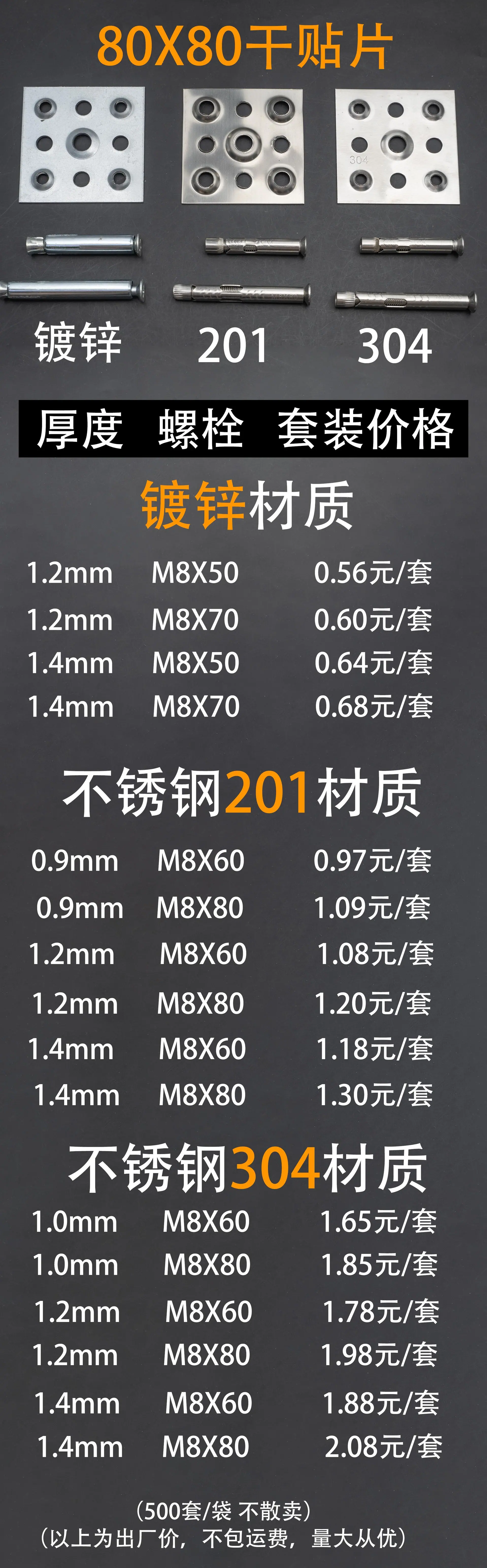 80X80