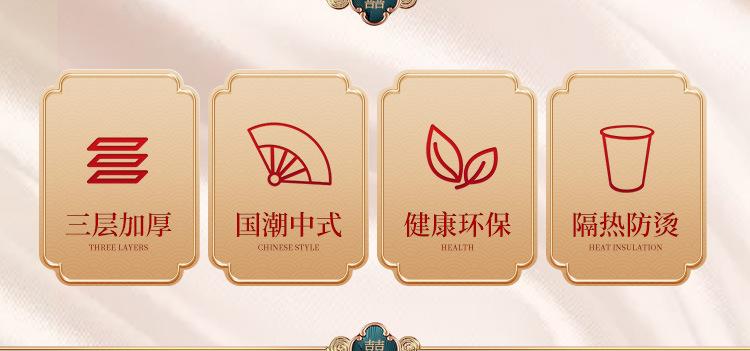 描述3