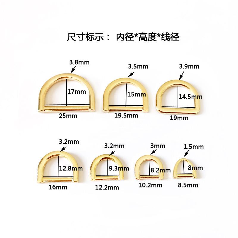 规格