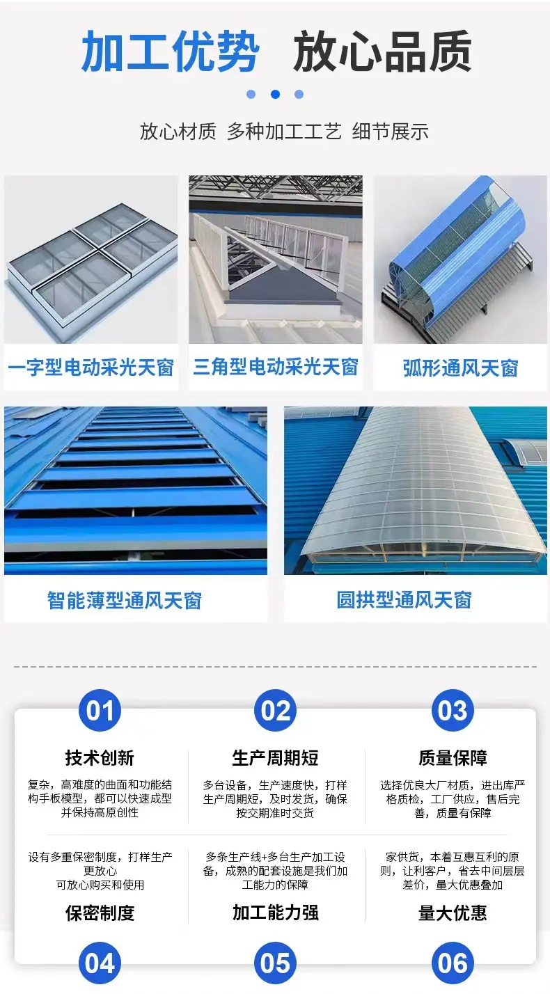 详情页