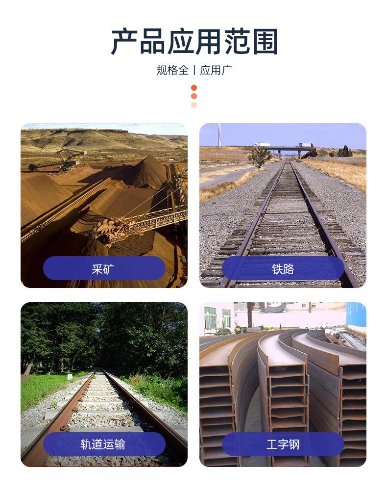 矿车轮详情页