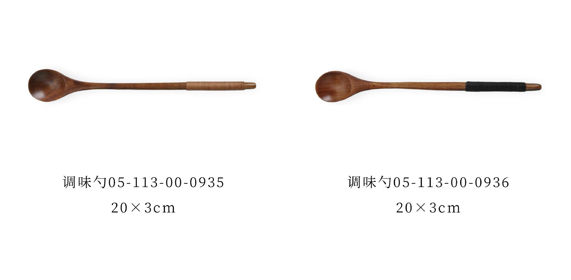 7-3 规格分类