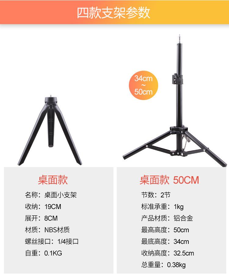 一键复制_20200629142716