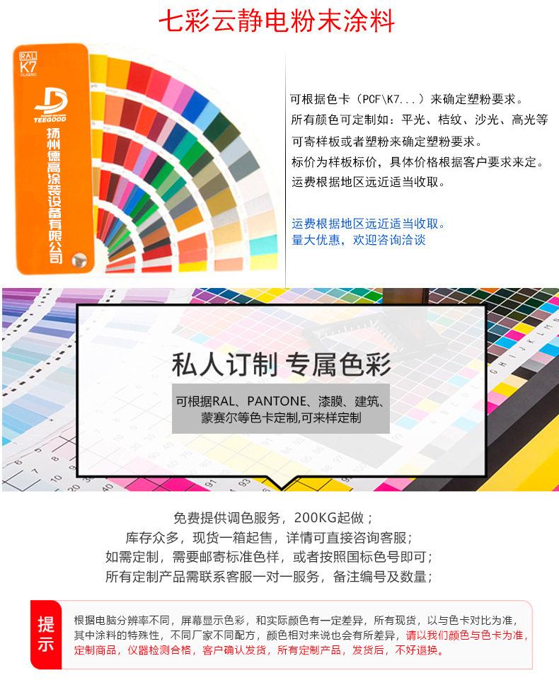 O1CN01zipnOd1mriIji5Zva_!!1873