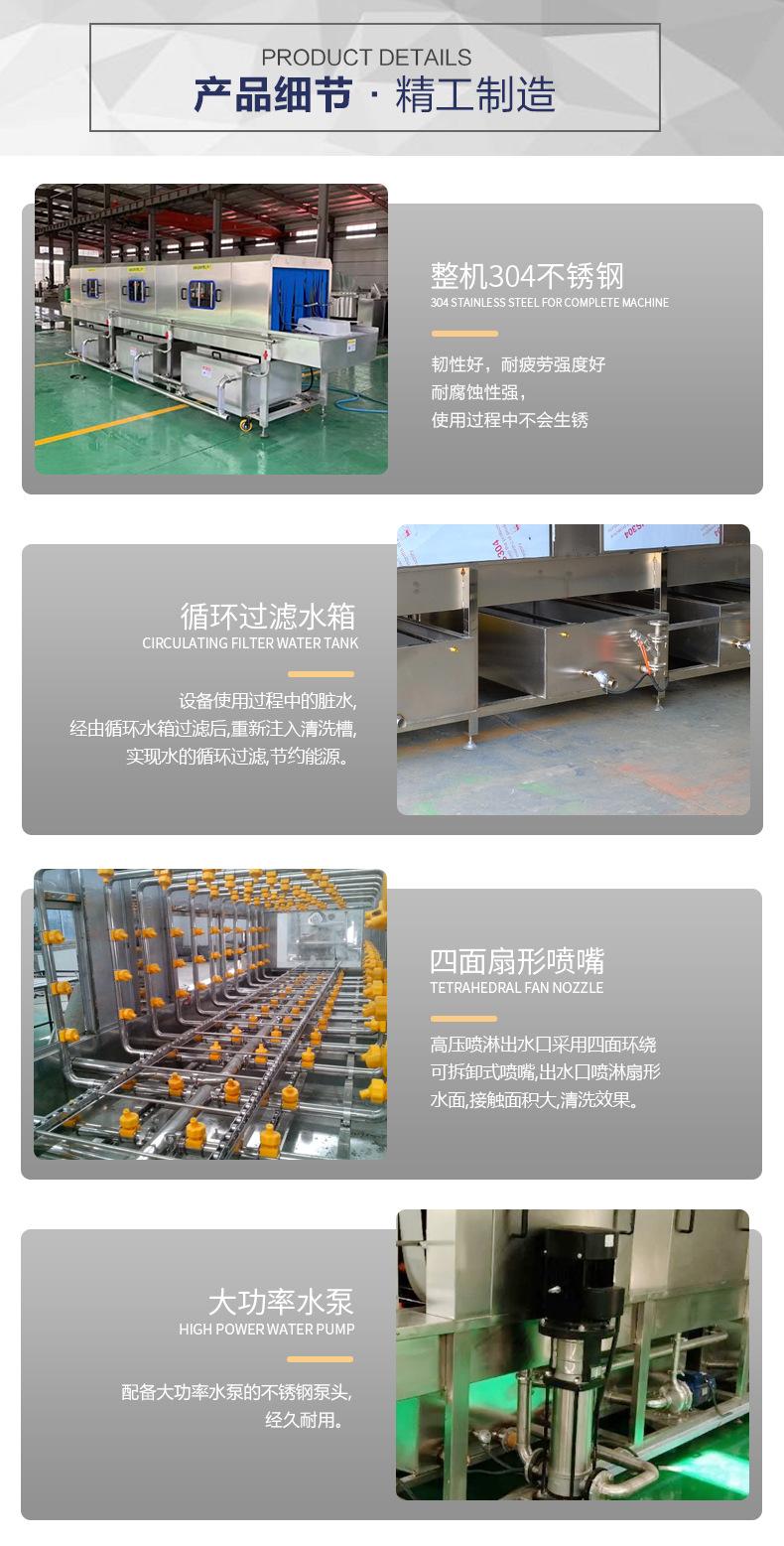 周转筐清洗机_04