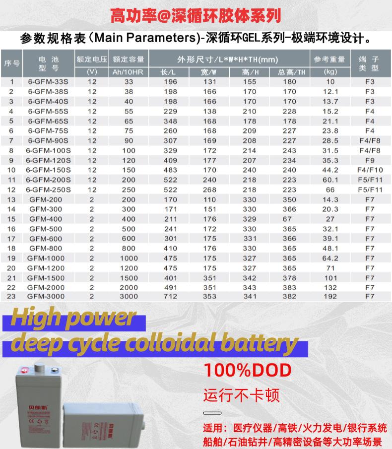 储能蓄电池 (6).jpg
