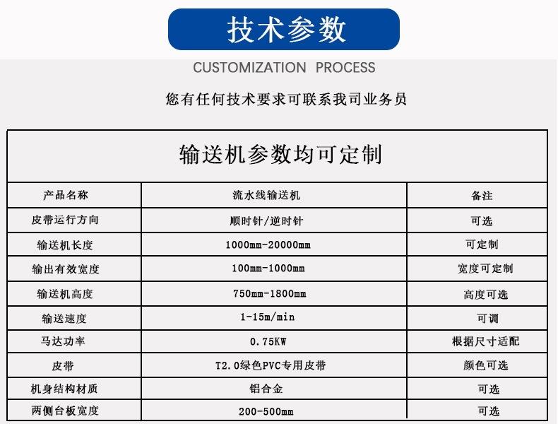 流水线技术参数_副本